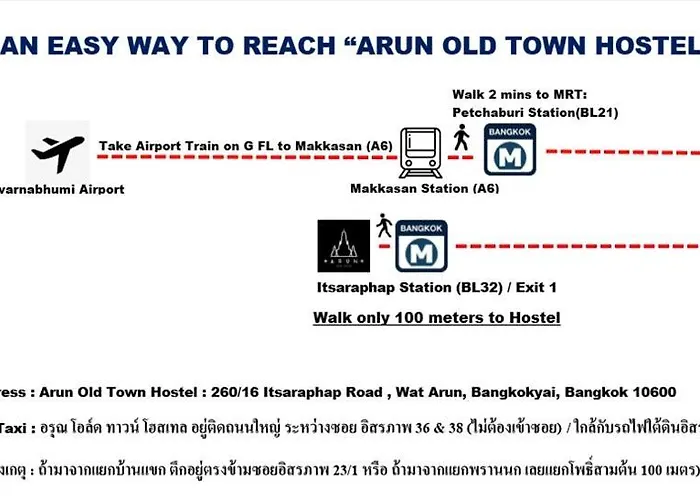 Arun Old Town Hostal